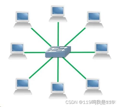 從拓撲結構看網絡發展 計算機網絡技術的演變與展望